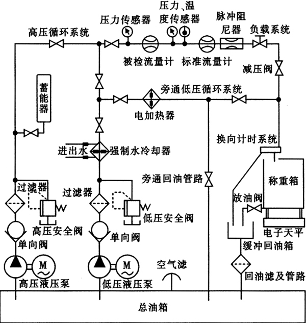 缺插圖！
